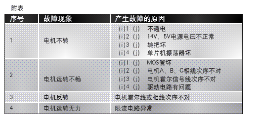 电动车无刷电机控制器基本原理及维修要点