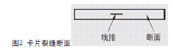 非接触式IC卡（射频卡）的维修方法