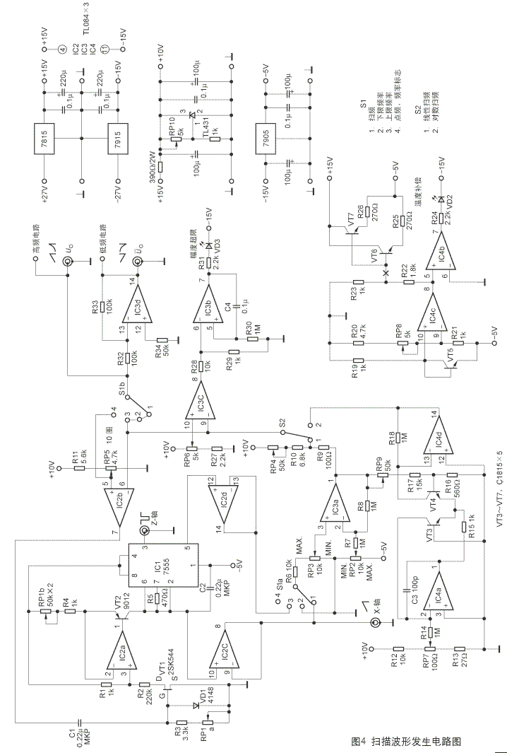 自己动手制作多功能的函数扫频信号发生器