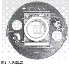 大功率LED