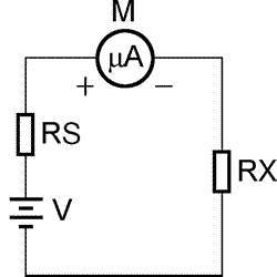 电容ESR表（一） 电容ESR表的特点、测量原理、电路分析