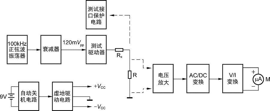 电容ESR表（二） 电容ESR表的设计、制作、调试