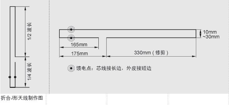 折合振子J形天线