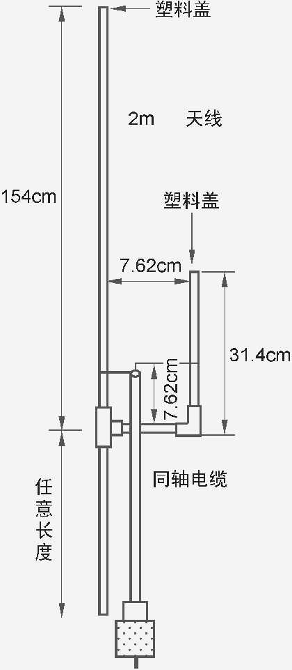 适合爱好者自制的VHF/UHF双波段超级Ｊ型天线