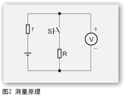 使用ATmega8单片机做的电池内阻测试仪