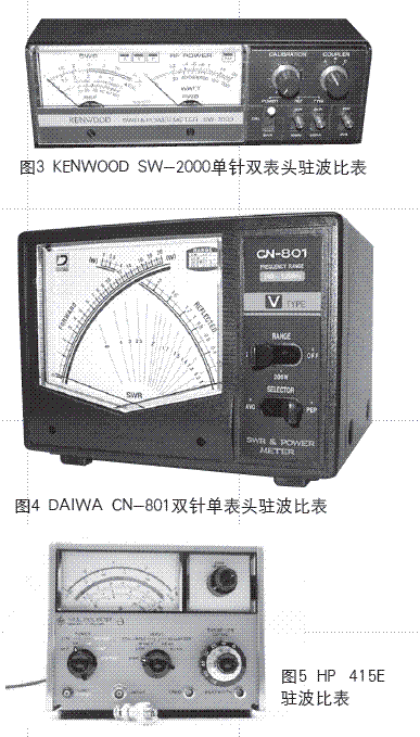 驻波比表