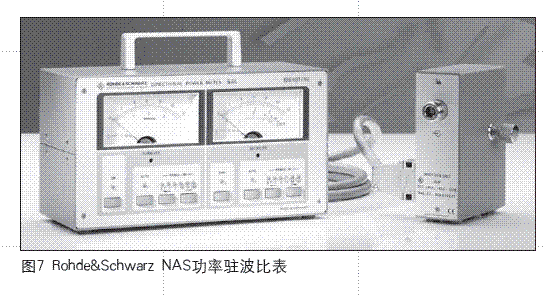 驻波比表