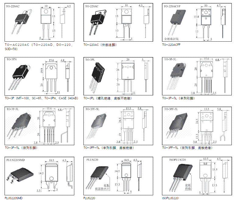 功率晶体管的封装（附功率三极管封装图示）