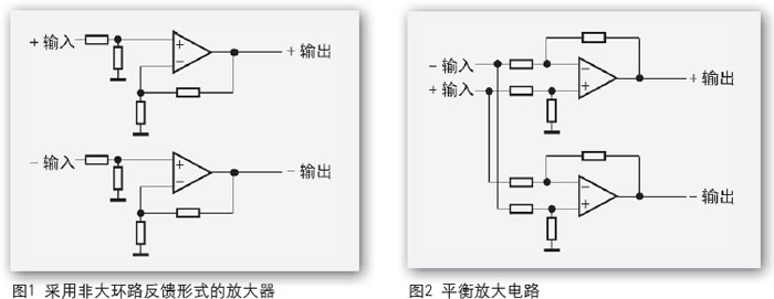 差分输入高品质音响平衡放大器