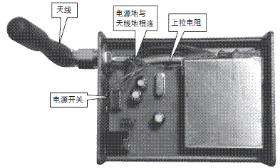 把电路装入精致的外壳