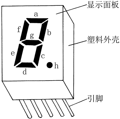 LED数码管的识别与检测方法 使用常识