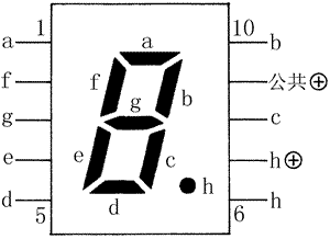 LED数码管的识别与检测方法 使用常识