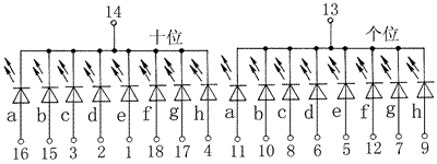 LED数码管的识别与检测方法 使用常识
