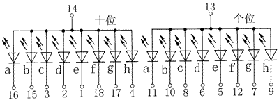 LED数码管的识别与检测方法 使用常识