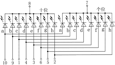 LED数码管的识别与检测方法 使用常识