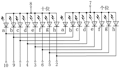 LED数码管的识别与检测方法 使用常识