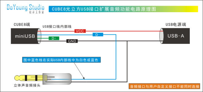 制作CUBE8光立方（3D立方体LED显示器）