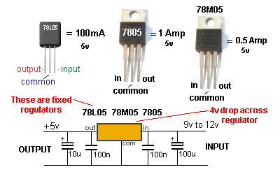 三端稳压器7805/LM317的使用与改进