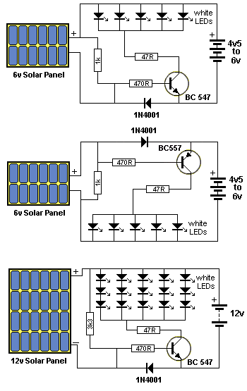 全自动太阳能LED照明灯