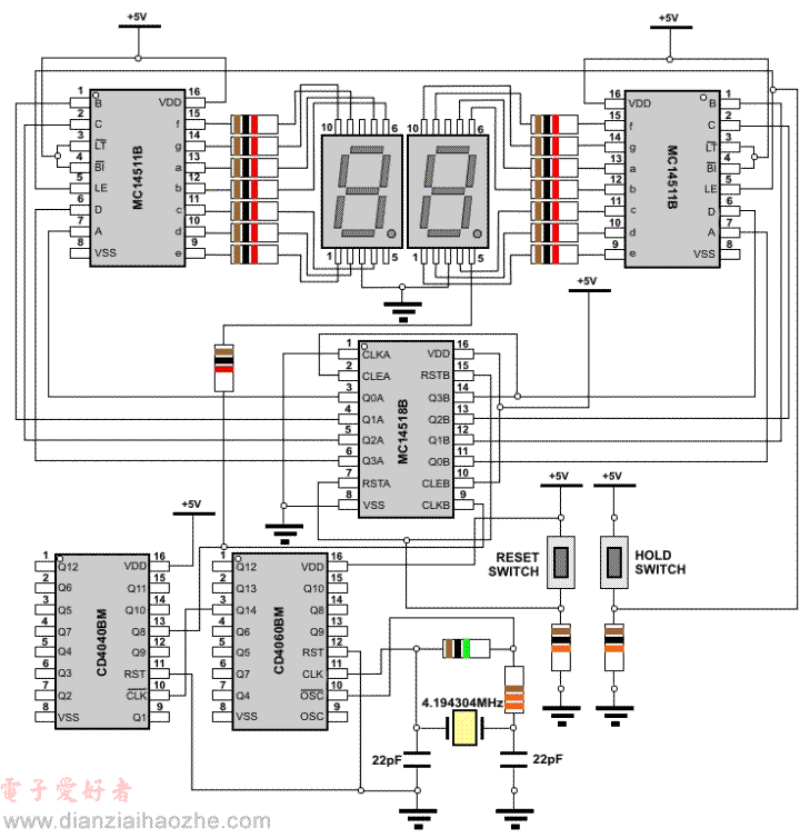 0 - 99秒数字秒表