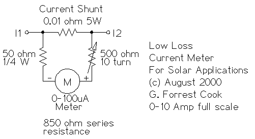 太阳能电池板电流表