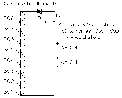 5号电池／7号电池太阳能充电器