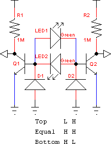 太阳跟踪器LED光敏传感器电路设计
