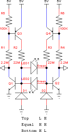 太阳跟踪器LED光敏传感器电路设计