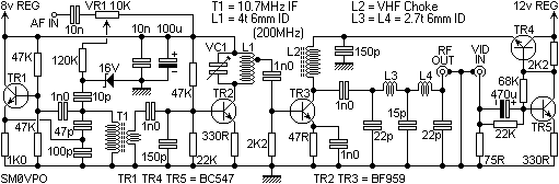 2公里电视发射机