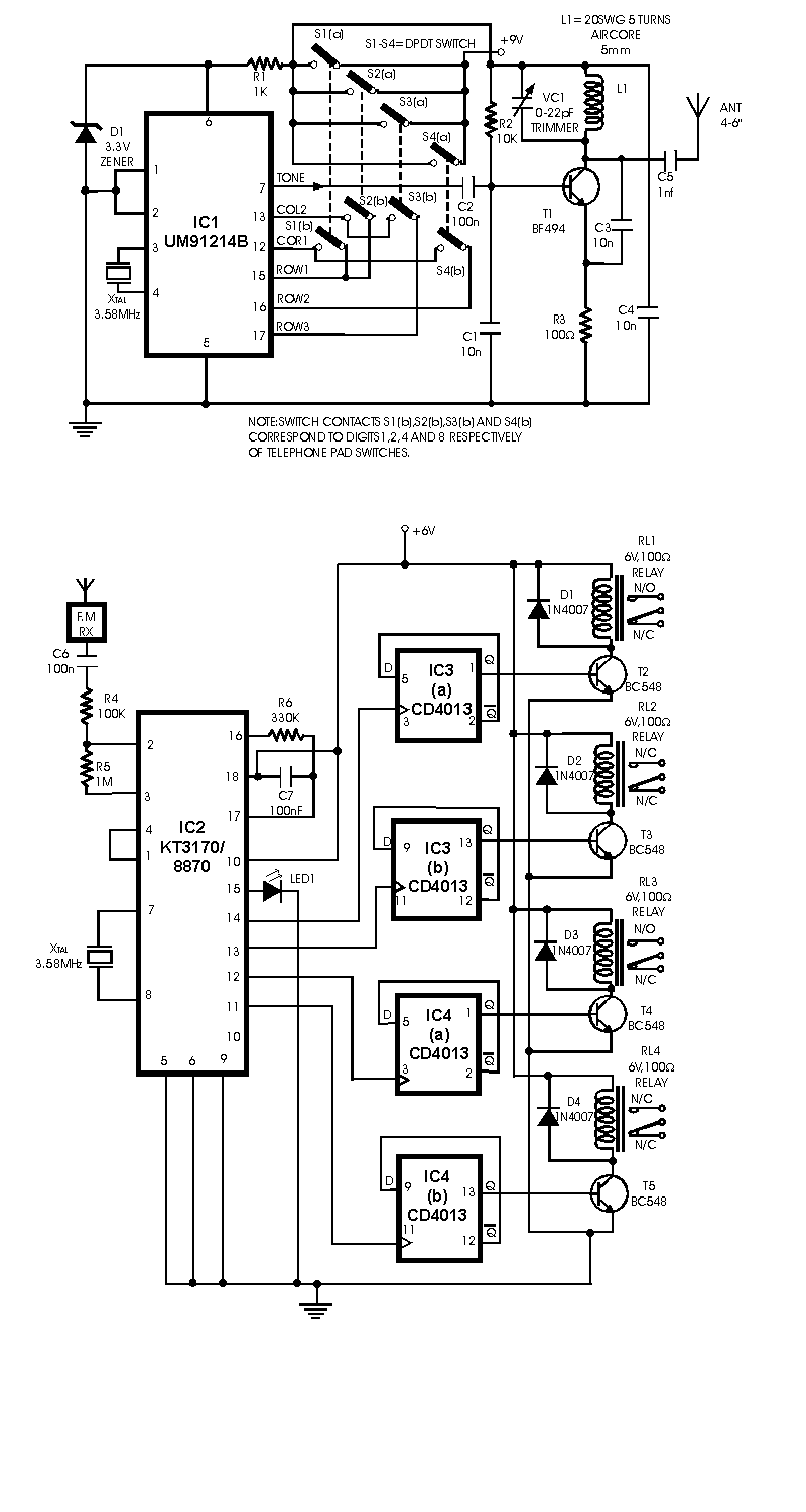 使用双音多频（DTMF）无线电遥控