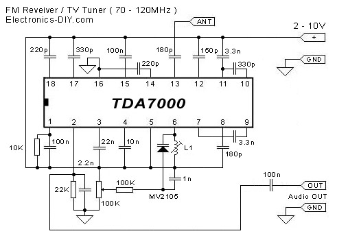 TDA7000的FM接收器70MHz-120MHz