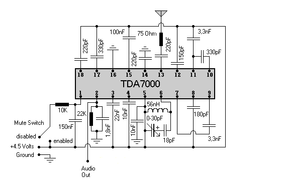 TDA7000集成电路调频接收机