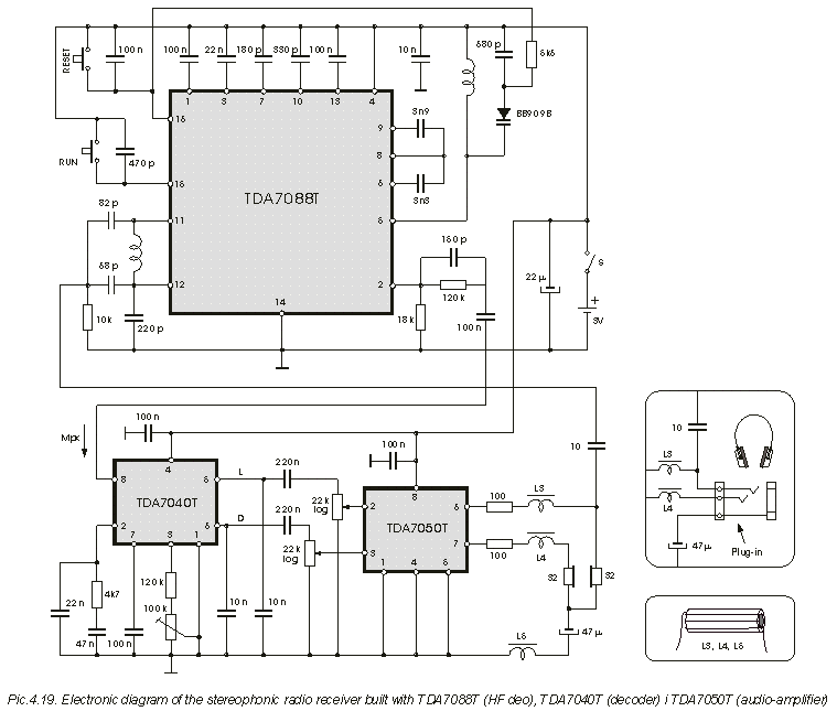 TDA7088调频接收机