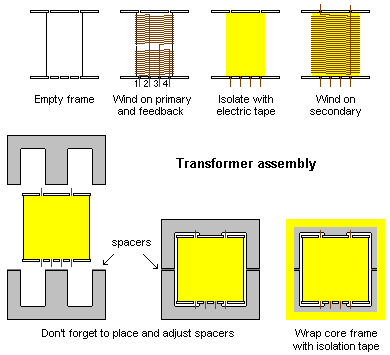 荧光灯逆变器4.5V-12V