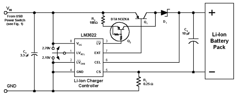 LM3622 USB锂离子电池充电器