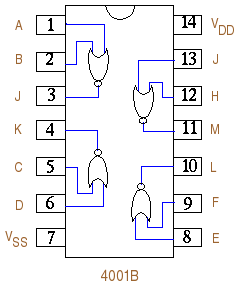 4001引脚