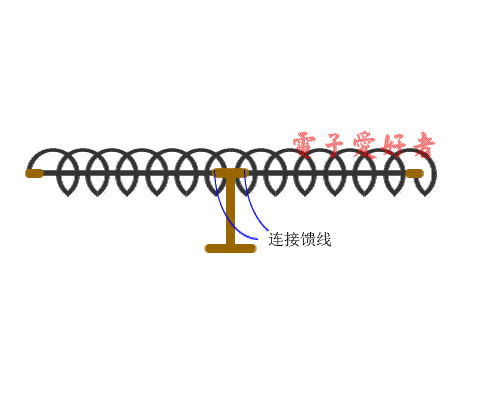 UHF螺旋天线，近距离DTMB接收宽频带天线