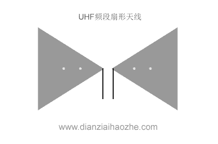 UHF扇形天线制作，自制DTMB扇形天线