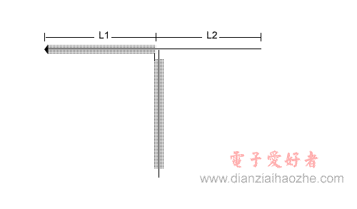 用同轴电缆制作偶极子天线