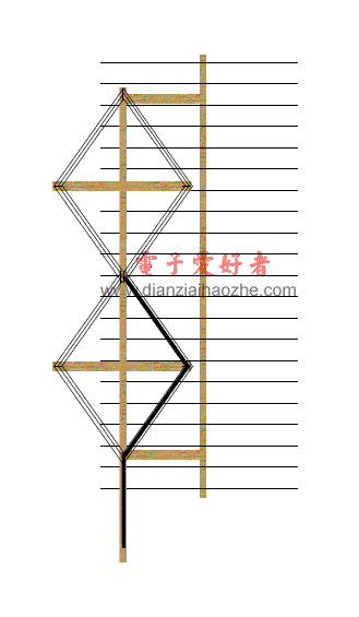 带反射器的双菱天线