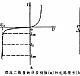 什么是稳压二极管