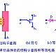 单结晶体管原理解析