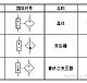 国内外部分电路图形符号对照表