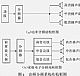 三分频扬声器系统分频器电感的精确设计