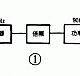 三管调频无线话筒的制作