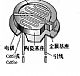 光敏电阻知识介绍