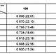 BQFP132封装-电子元件封装形式