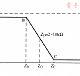 PSSR参数固态继电器做的调光电路