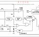 NCP1200CH/D脉宽调制开关电源控制器