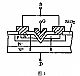VMOS场效应管及其检测方法